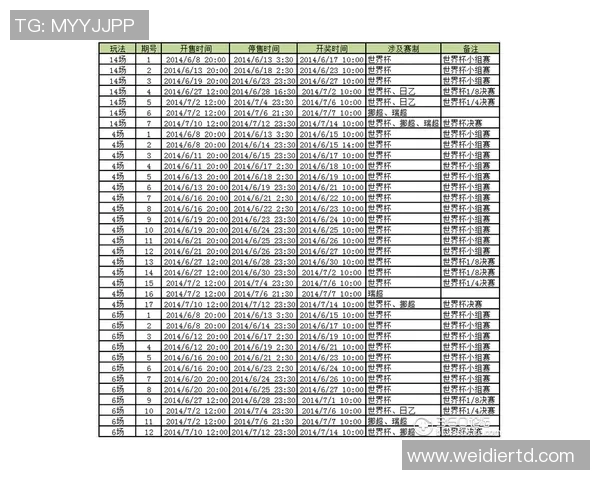 俄罗斯与巴拉圭比赛赔率分析及投注建议详解